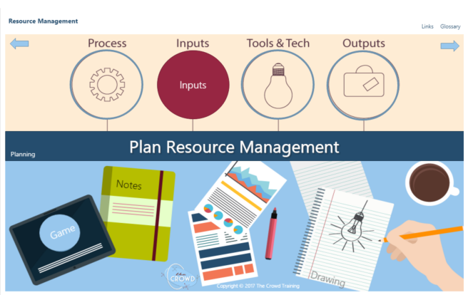 PM6 Plan Resource Management Main